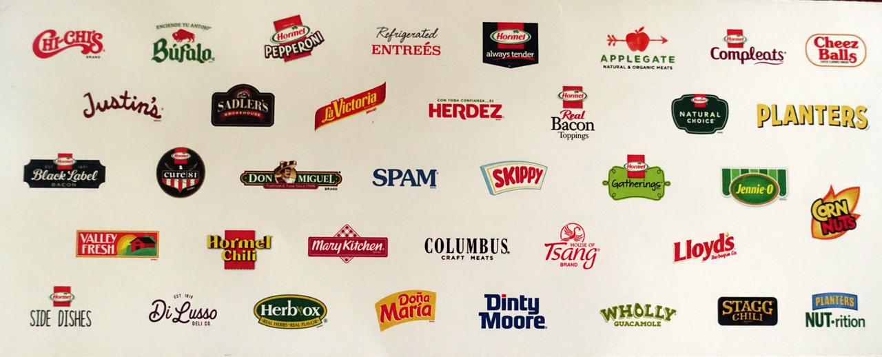 Other Hormel products